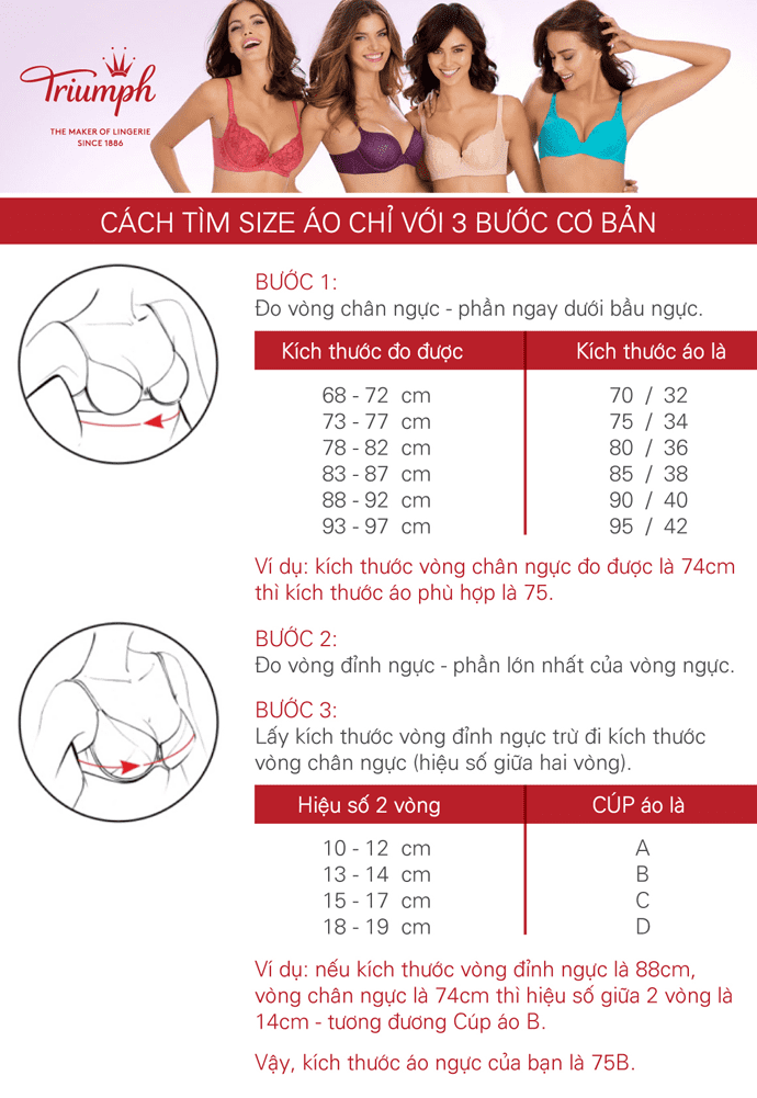 HẬU QUẢ KHÔN LƯỜNG CỦA VIỆC MẶC CHỌN SAI SIZE ÁO LÓT CỦA CÁC BÀ BẦU - CÁCH CHỌN SIZE ÁO LÓT 6 CÁCH CHỌN SIZE ÁO NGỰC