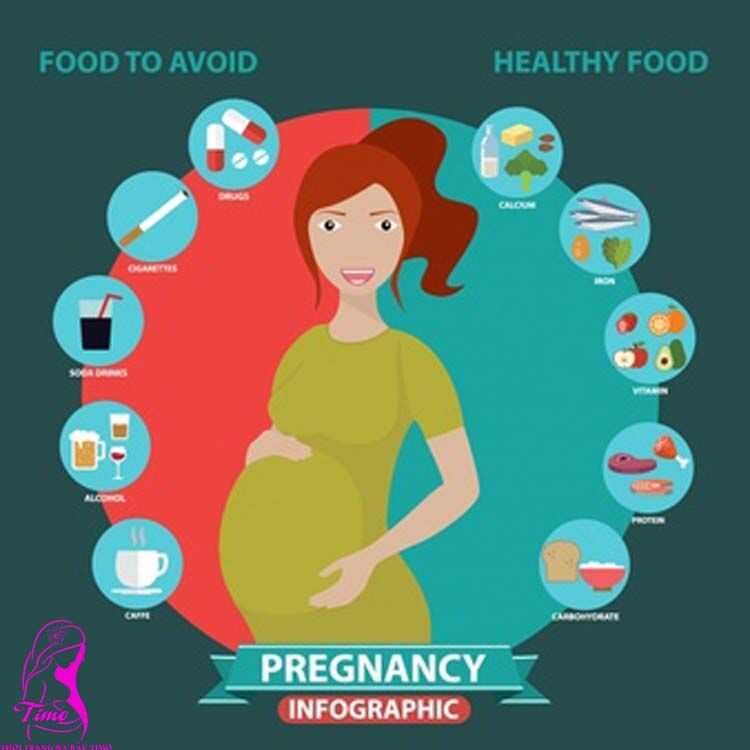 Bà Bầu 3 Tháng Đầu Nên Ăn Gì Để Vào Con? (ĐẦY ĐỦ NHẤT) 5 bầu 3 tháng nên ăn gì để vào con