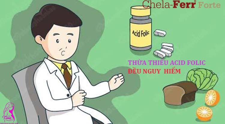 Bà Bầu 3 Tháng Đầu Nên Ăn Gì Để Vào Con? (ĐẦY ĐỦ NHẤT) 2 Thừa hay thiếu axit folic đều nguy hiểm
