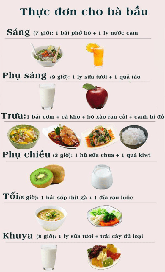 thực đơn tham khảo cho bà bầu 3 tháng đầu thực đơn tham khảo cho bà bầu 3 tháng đầu